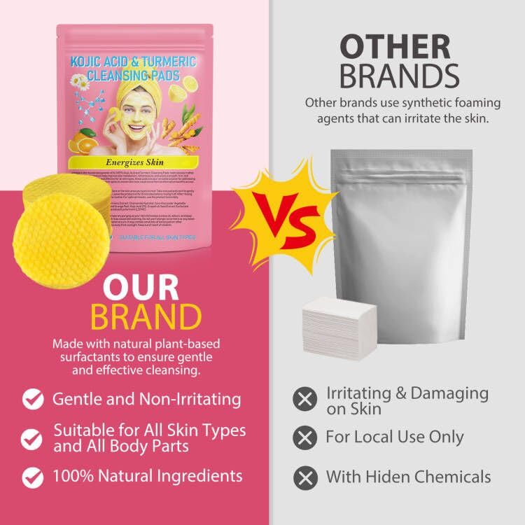 Turmeric Kojic Acid Pads - Glowy Skin™