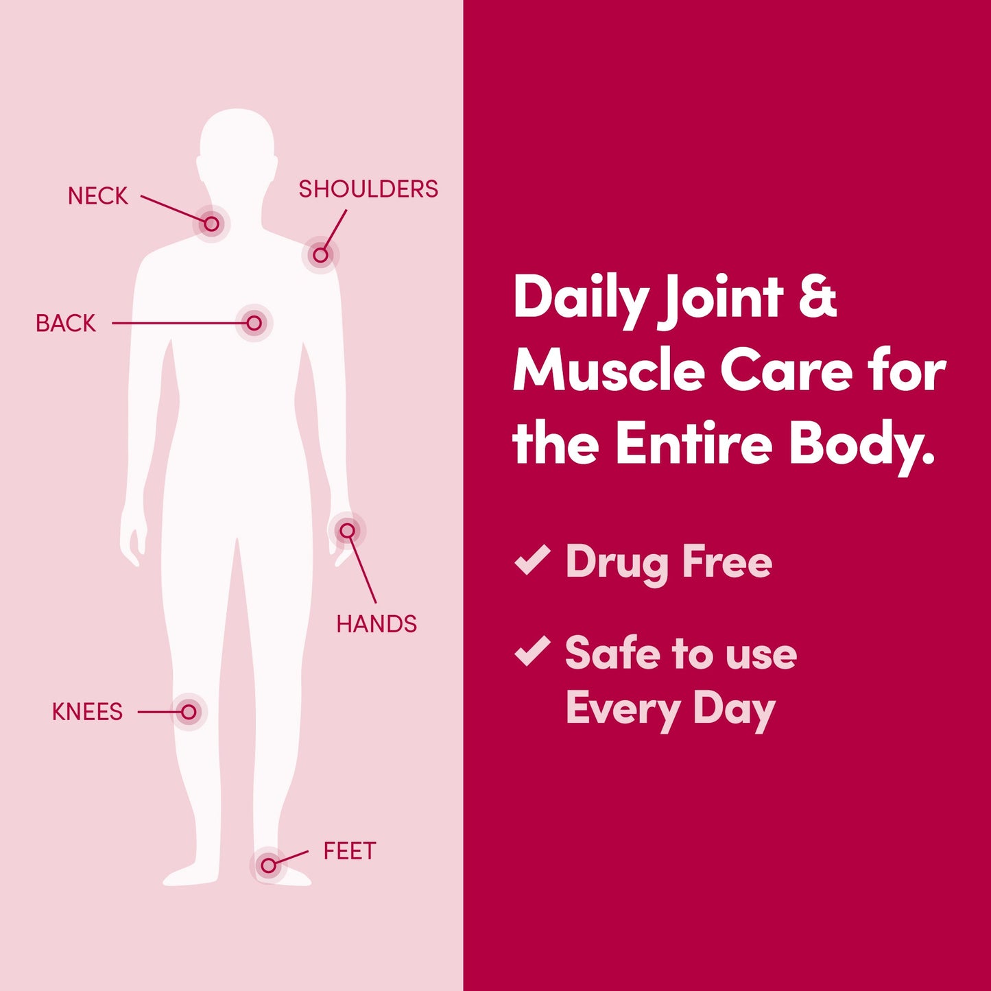 Fectorect™ Daily Joint & Muscle Care Cream