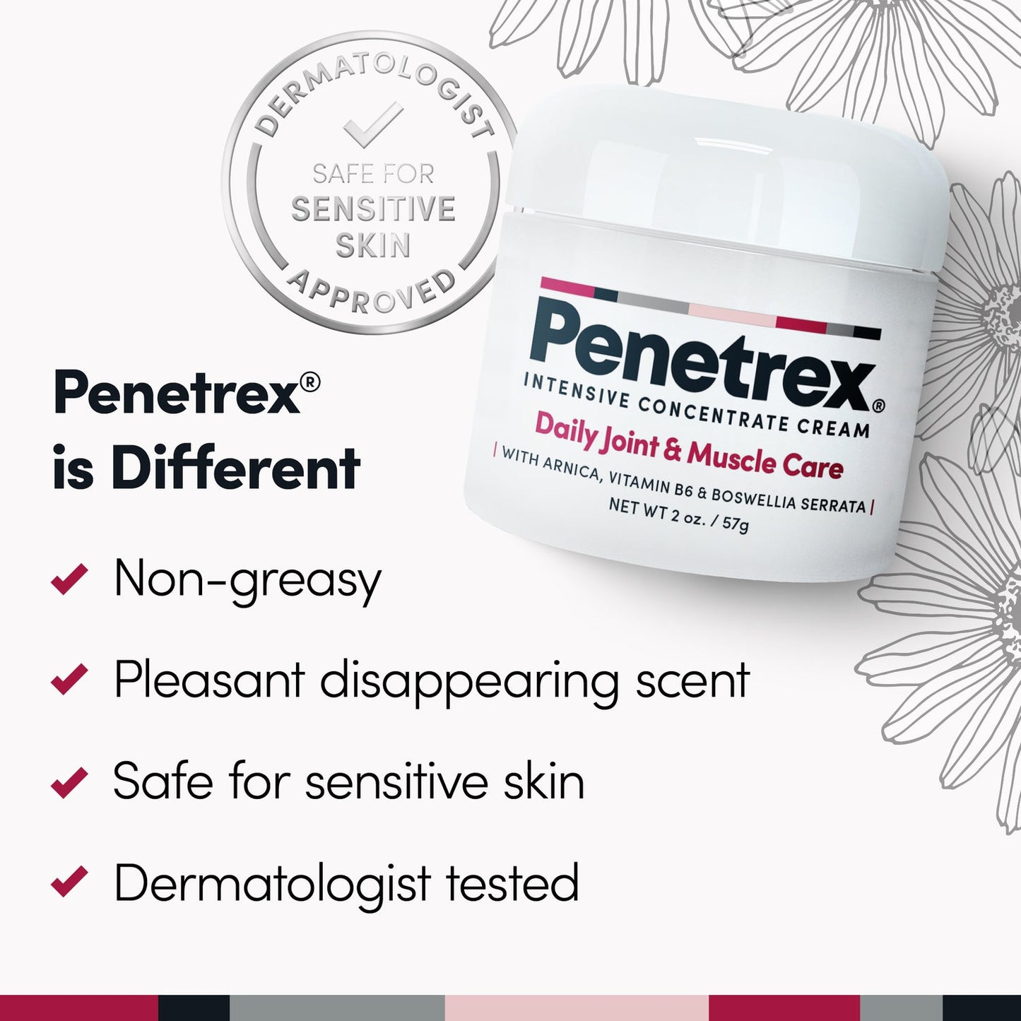 Fectorect™ Daily Joint & Muscle Care Cream