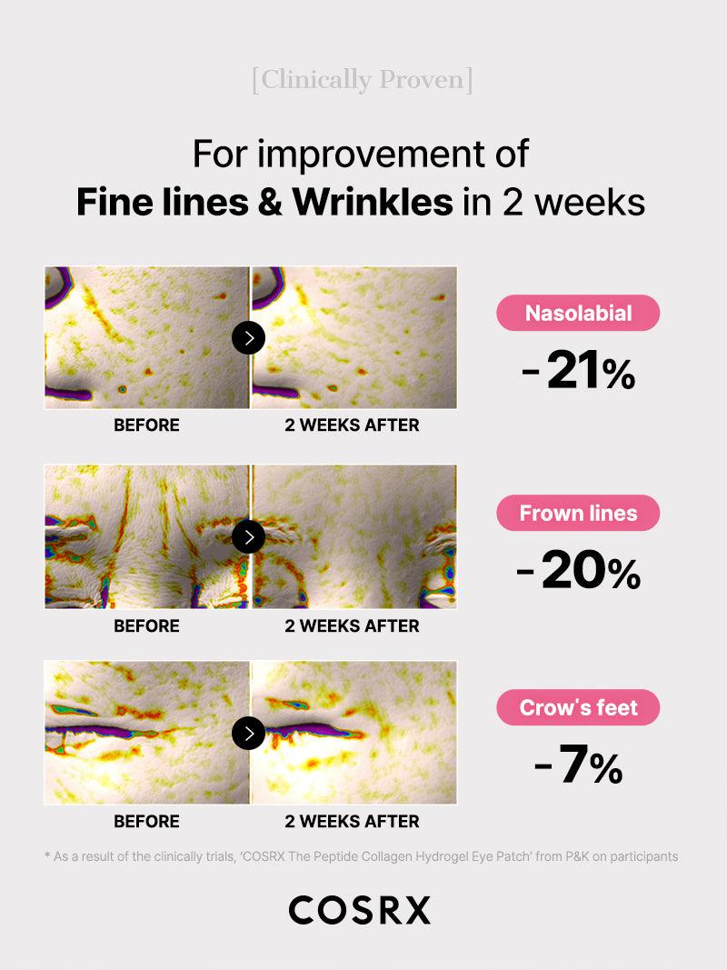 Peptide Collagen Hydrogel Eye Patch